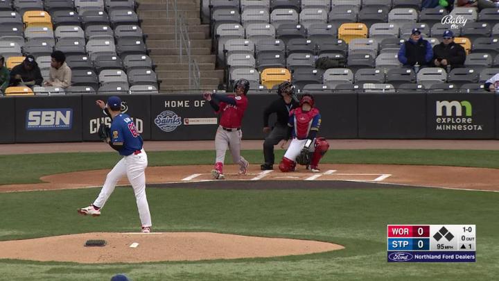 Thumbnail image for St Paul Saints Baseball - Minor League Baseball