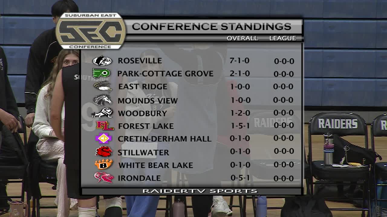 Thumbnail image for Roseville Schools present Boys Volleyball