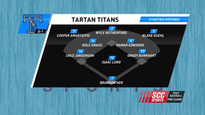 Thumbnail image for SCC presents Prep Baseball