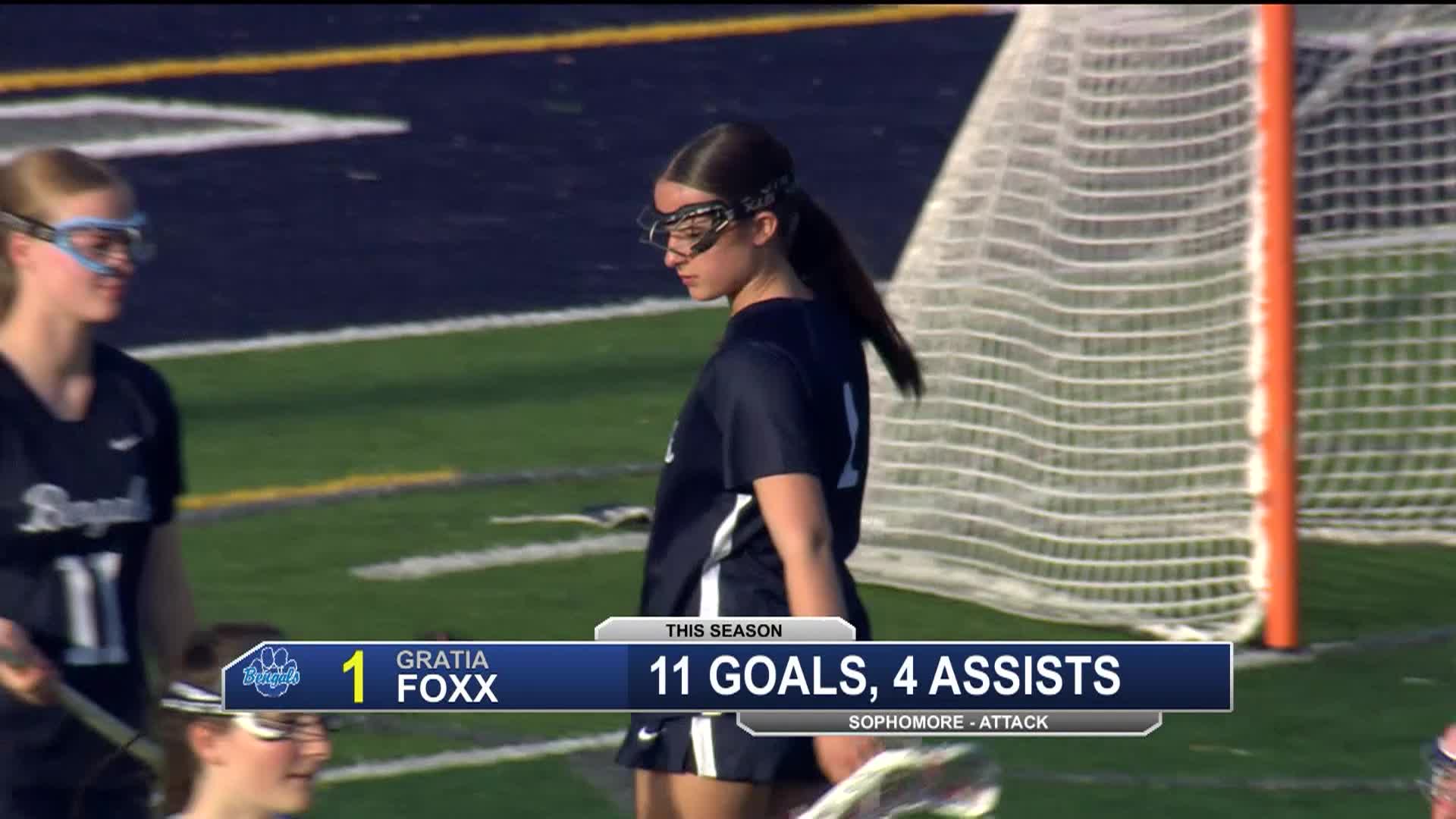Thumbnail image for CCX presents Girls Lacrosse