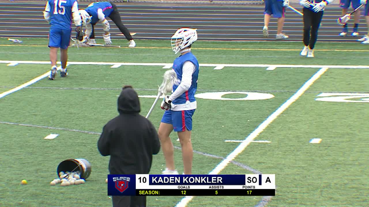 Thumbnail image for NMTV presents Boys Lacrosse