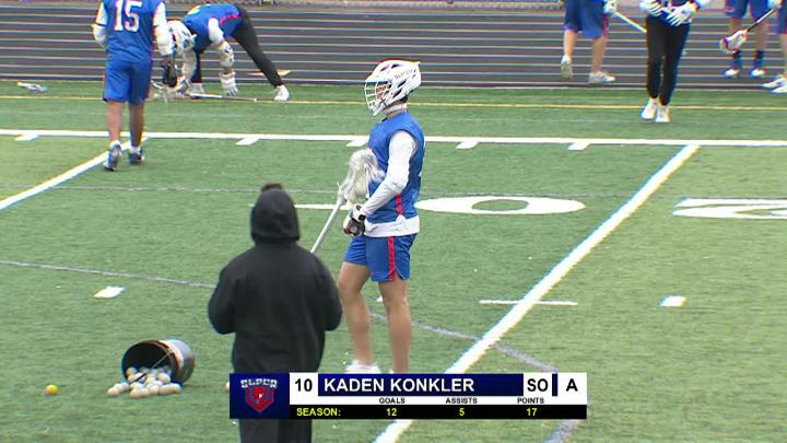 Thumbnail image for NMTV presents Boys Lacrosse