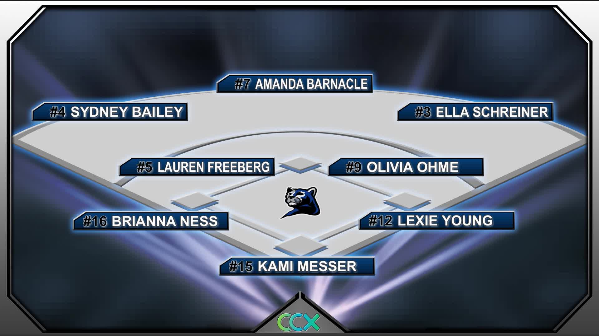 Thumbnail image for CCX presents Softball Playoffs