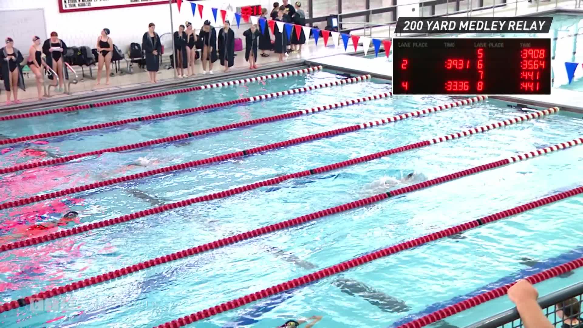 Thumbnail image for Girls Swimming and Diving