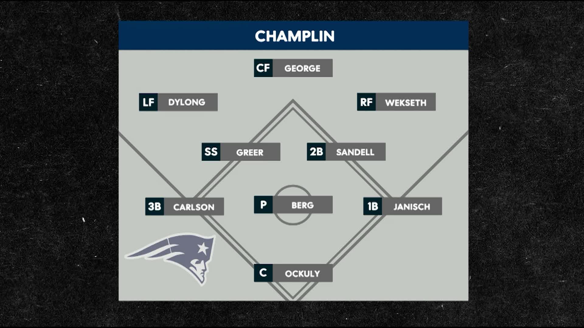 Thumbnail image for Legion Baseball: Coon Rapids at Champlin